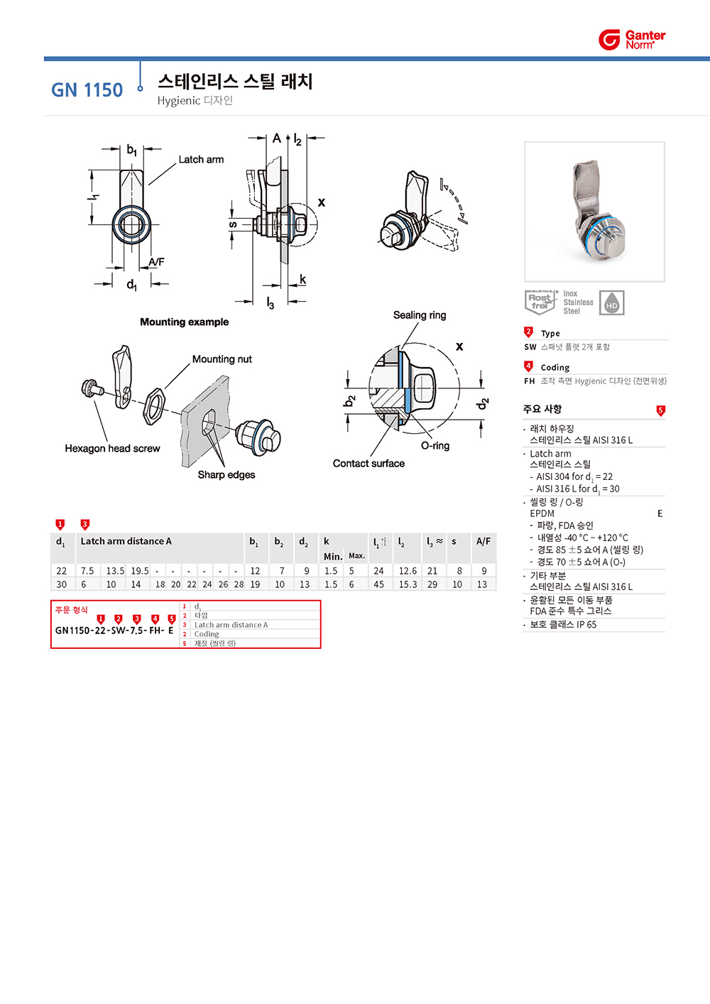 ganter hygienic (3).jpg