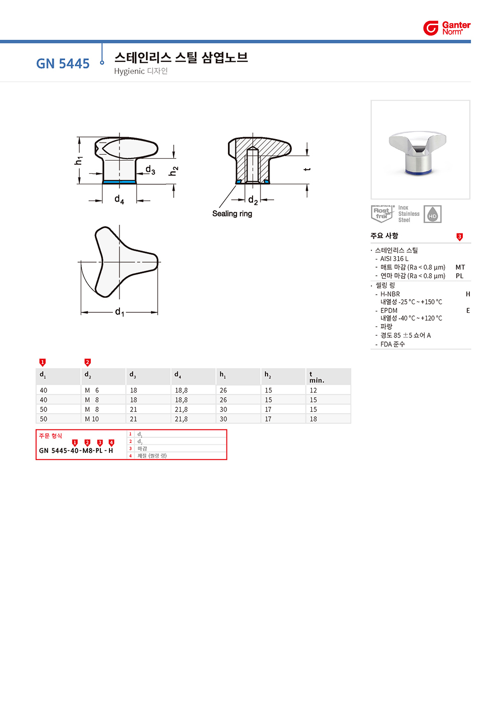 ganter hygienic (5).jpg