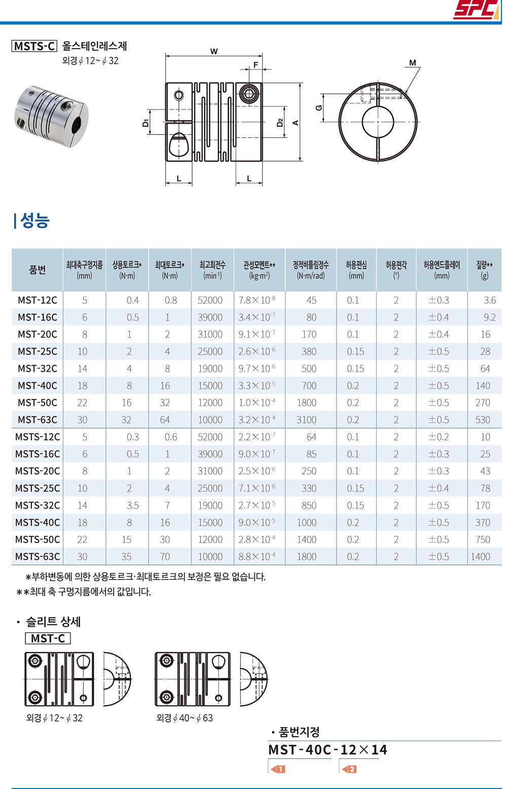 ca_c (125).jpg