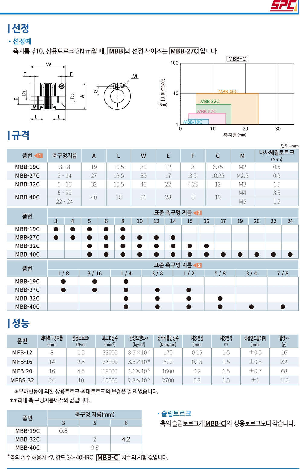 ca_c (133).jpg