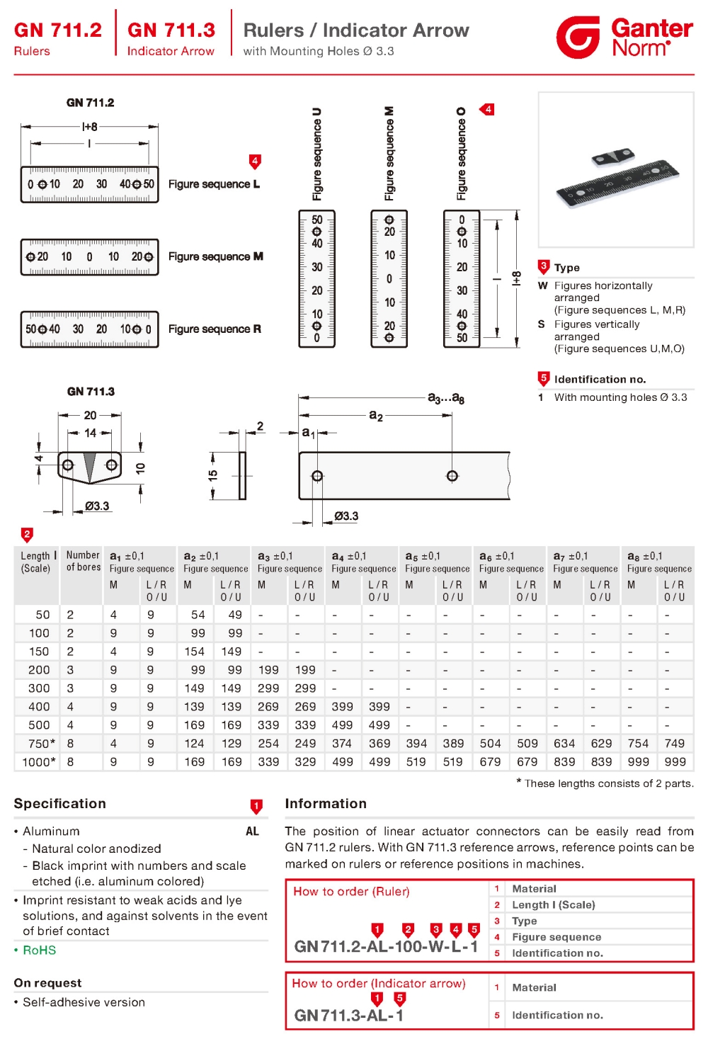 el_ganter_n (219).jpg